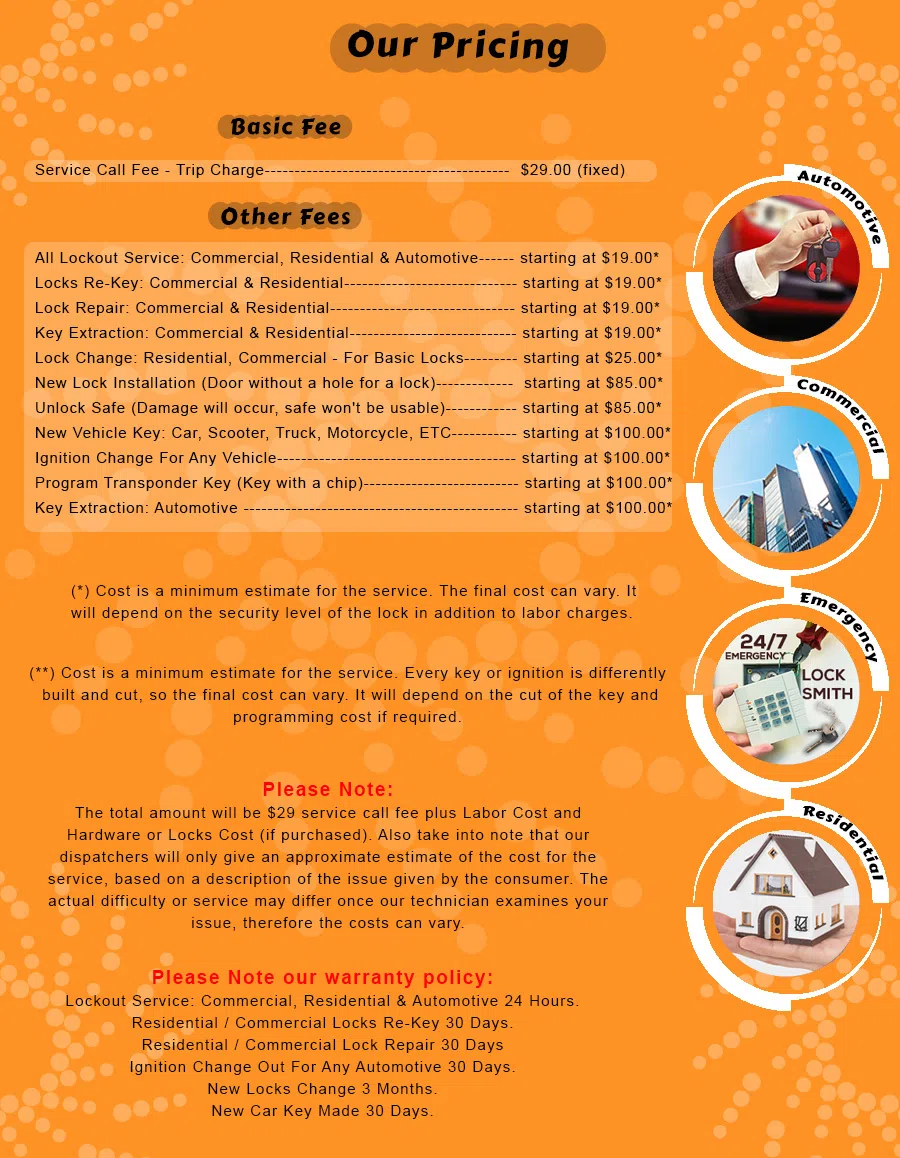 Burlington Locksmith Service Burlington, NJ 609-450-9000 - Pricelist-13